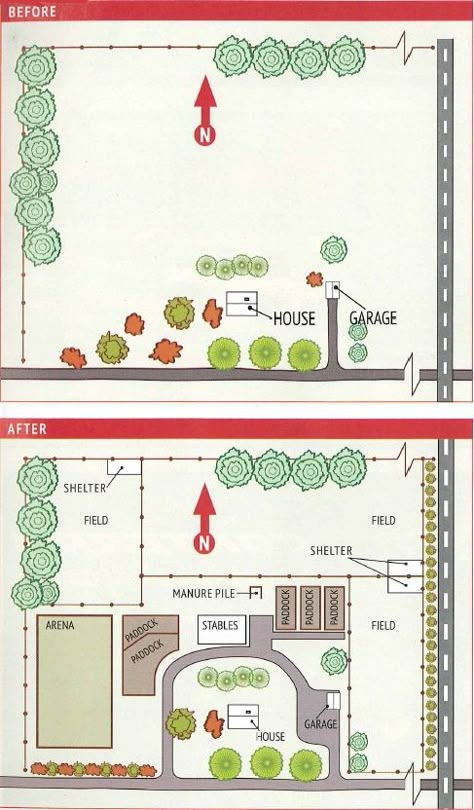 horse property plan Horse Farm Layout, Property Layout, Barn Layout, Horse Farm Ideas, Horse Paddock, Horse Barn Designs, Dream Horse Barns, Horse Barn Plans, Horse Facility