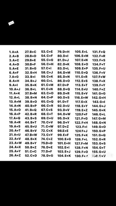 Letter Number Code Tiktok Trend, Number Trend Tiktok, List Of Names Tiktok Trend, Initial Ships Tiktok, Love Initials Tiktok, What Each Initial Wants To Tell You Tiktok, Initials That Are Meant To Be Together Tik Tok, Initial Tiktoks, Initials Tiktok