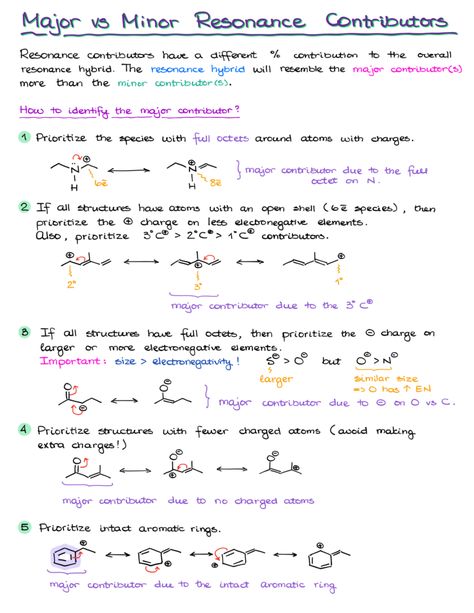 Resonance Workbook — Organic Chemistry Tutor Organic Chemistry Resonance, Resonance Organic Chemistry, Organic Chemistry Tutor, Organic Chem, Chemistry Study Guide, Organic Molecules, Chemistry Notes, Stay High, Organic Chemistry