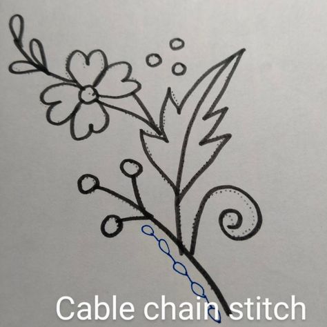 Floral design. Cable Chain Stitch, Chain Stitch Design, Chain Stitch, Stitch Design, Cable Chain, Hand Embroidery, Machine Embroidery, Embroidery Designs, Floral Design