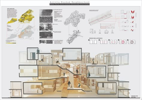 New York Affordable Housing Challenge Competition Winners Modular Units Architecture, Housing Competition, Housing Plan, Mall Architecture, Architecture Section, House Of The Future, Competition Board, Shopping Mall Architecture, Architecture Portfolio Layout