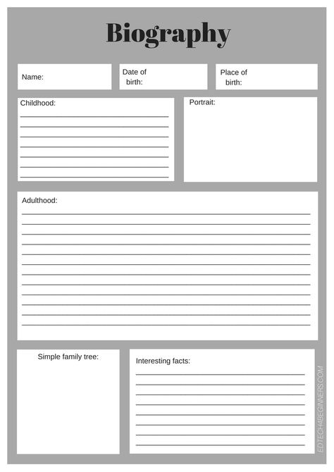 Writing An Autobiography Templates, Fact File Template, Biography Report Template, Autobiography Template, Character Biography, Biography Writing, Biography Report, Recount Writing, Biography Template