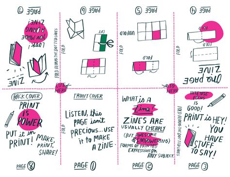 one sheet 8 page zine template Zine Template, Zine Printing, Art Zine, Illustrator Template, Zine Design, Template Google, Graphic Templates, Handmade Books, Diy Book