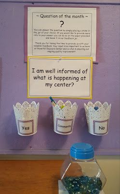 Haverhill Daycare Blog: Monthly Question Preschool Documentation, Parent Engagement Ideas, 2024 Nursery, Childcare Resources, Childcare Director, Educational Leader, Childcare Environments, Daycare Director, Feedback Questions