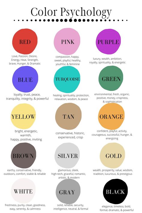 Color Moods Psychology, Color Effects On Mood, How To Decorate With Color, Colors For Creativity, What Are My Colors, Color Physcology, A Year In Color, Spiritual Colors, Color Psychology Personality