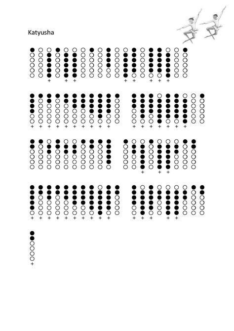 Katyusha tabs for Tin Whistle Flute Fingering Chart, Tin Whistles, Native American Flute Music, Irish Flute, Native Flute, Puff The Magic Dragon, Native American Music, Piano Music Lessons, Tin Whistle