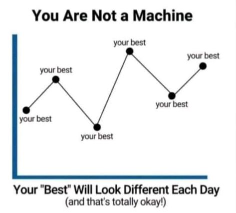 Wholesome graph - 9GAG Human Design, Wholesome Memes, Mental And Emotional Health, Self Improvement Tips, Emotional Health, Each Day, The Words, Inspirational Words, Self Improvement