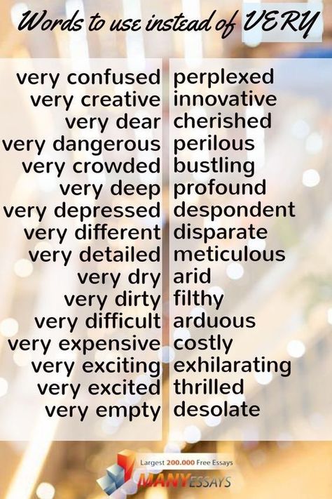 #amwriting #author #writer #creativewriting #novels #books #characterwriting #characterideas #plots #noveloutline #howtowriteanoveloutline #writingtips Words To Use Instead, Essay Writing Skills, Descriptive Words, Good Vocabulary Words, Good Vocabulary, Essay Writer, English Writing Skills, Words To Use, Learn English Vocabulary