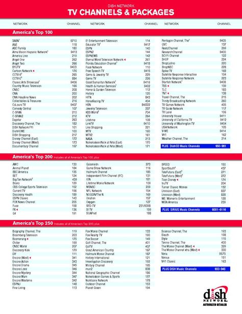 Tv Channel List, Chore Schedule, Dish Tv, Ancient Sumerian, Abc Family, Rain Barrel, Tv Channels, Tv Guide, Tv Channel