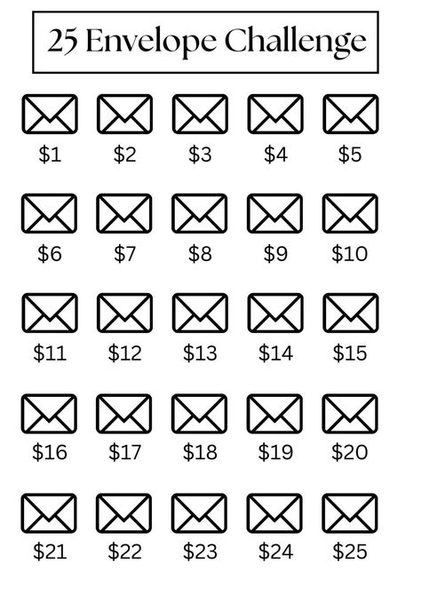 This Calendars & Planners item is sold by thebudgetingbaptist. Ships from United States. Listed on Apr 30, 2023 25 Envelope Challenge, Bi Weekly Savings Challenge Low Income, Defi Budget, Biweekly Saving, Money Challenges, Envelope Savings, Envelope Challenge, Saving Money Chart, Sinking Fund