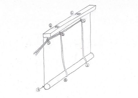 Stringing Up a Roll Shade Roller Shades Diy, Rolling Shades, Roll Down Shades, Roman Blinds Diy, Cheap Curtain Rods, Diy Window Shades, Porch Shades, Roll Up Curtains, Cortina Roller