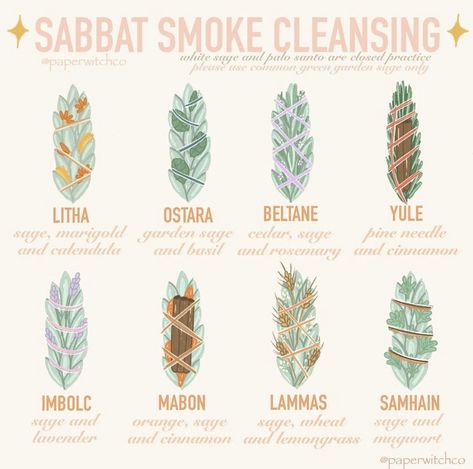 Pagan Sabbats, Cleansing Herbs, Wiccan Sabbats, Green Witchcraft, Witch Garden, Wiccan Spell Book, Witch Spell Book, Witchcraft For Beginners, Magical Life