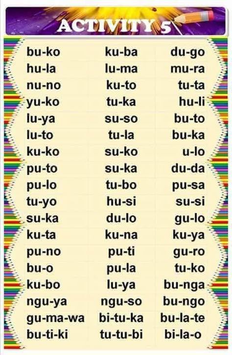 Teacher Fun Files: Remedial Reading in Filipino Remedial Reading In Filipino, Abakada Tagalog Chart, Abakada Tagalog Chart Printable, Reading Filipino, Marungko Approach, Pronoun Chart, Grade 1 Reading Worksheets, Philippine Language, Grade 1 Lesson Plan