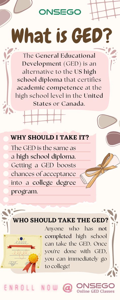 GED Overview. #GED #GEDClasses Ged Diploma High Schools, Ged Study, Ged Study Guide, Best Instagram Stories, School Advice, High School Advice, High School Diploma, Progress Report, Classroom Design