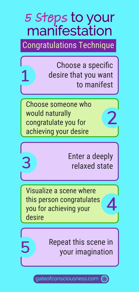 You’re about to discover one of the most powerful manifestation techniques: Neville Goddard’s Congratulations Technique. This technique is so simple, yet so effective, that it will blow your mind. Trust me, I’ve used it myself, and I’ve seen amazing results in my life and in the lives of my clients. If you need detailed instructions just click on the link! ✨ Neville Goddard Techniques, Powerful Manifestation, Manifestation Techniques, Neville Goddard, Blow Your Mind, In My Life, Most Powerful, Trust Me, Consciousness