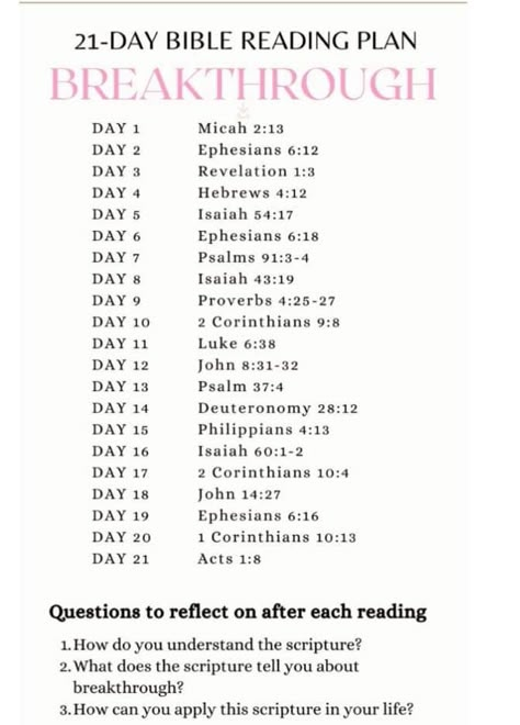 Scriptures To Read When Fasting, Daniel Fast Scripture Plan, Daniel Fast Prayer Guide, Biblical Fasting Plan, 21 Day Fasting And Prayer Plan, Bible Fasting And Prayer, 3 Day Fasting And Prayer, Daniel Fast Scripture, Biblical Fasting