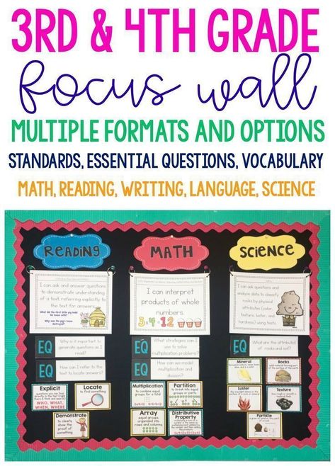 Focus Board Classroom, Classroom Focus Wall, Reading Manipulatives, 4th Grade Classroom Setup, Math Focus Walls, Focus Walls, Portable Classroom, School Thoughts, 2023 Classroom