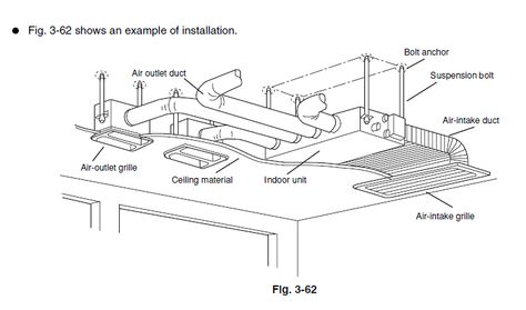 Concealed duct indoor units for air-source mini-splits** | Erik's Blog Hvac Ductwork Design, Ceiling Air Conditioner, Ductless Heating And Cooling, Air Conditioner Design, Kitchen Under Stairs, Ductless Ac, Hvac Ductwork, Wall Mounted Air Conditioner, Central Air Conditioning System