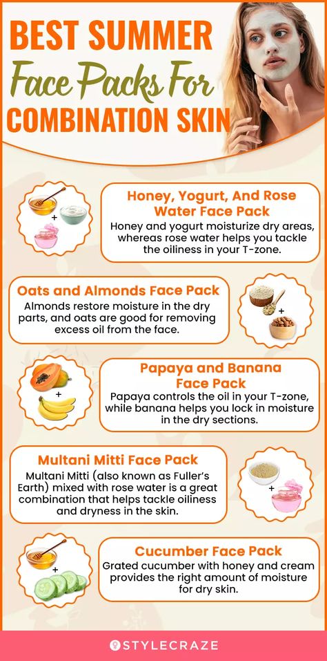 Multani Mitti Face Pack For Oily Skin, Winter Face Pack For Glowing Skin, Summer Face Pack, Summer Face Care Routine, Face Pack For Combination Skin, Tan Removal Face Pack For Oily Skin, Multani Mitti Face Pack For Glowing Skin, Tan Removal Face Pack, Fragrance Combos