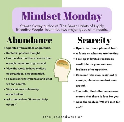 abundance v. scarcity Scarcity Mindset Journal Prompts, Money Journaling, Grow Mindset, Shadow Healing, Scarcity Vs Abundance Mindset, Money Reiki, Abundance Mindset Vs Scarcity, How To Have An Abundance Mindset, Entrepreneur Affirmations