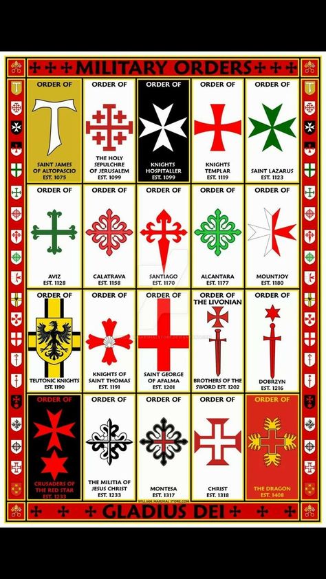 Knights Templar Zodiac Calendar Of Luck work out your precise zodiac sign, you want to understand what time you were born. The extra five days were mainly utilized for festivities. Red days ... Templar Symbols, Knights Templar Symbols, Saint Lazarus, Wiccan Tattoos, Knights Hospitaller, Inca Tattoo, American Indian Tattoos, Mayan Symbols, Phrase Of The Day