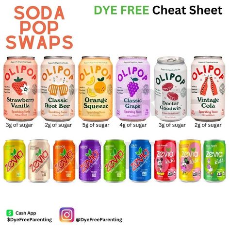 Dye Free Red Dye Free Foods List, Dye Free Drinks, Dye Free Snacks Walmart, Dye Free Diet, Red Dye Free Foods, Dye Free Snacks, Dye Free Foods, Healthy Snack Alternatives, 10 Healthy Foods