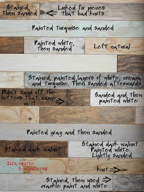 Pallet Walls, Plank Walls, Pallet Wall, Reclaimed Wood Wall, Pallet Ideas, Wall Board, Ship Lap Walls, Wood Planks, Pallet Projects