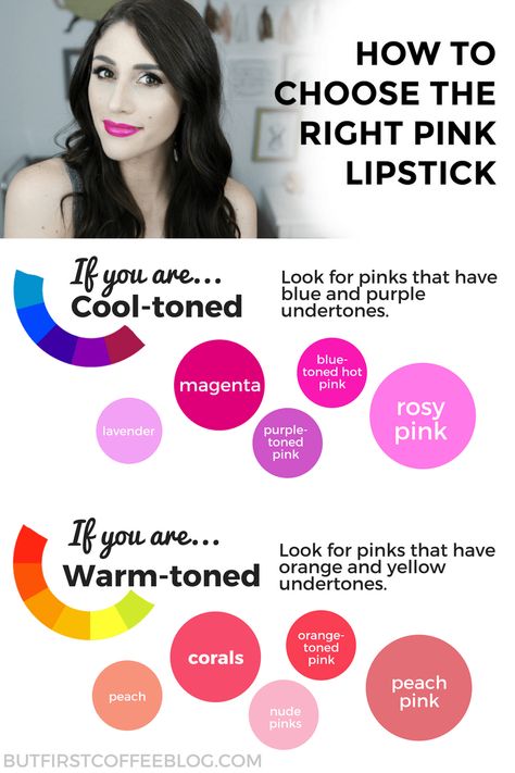 How to Pick the Perfect Pink Lipstick for Your Skin Tone Blue Based Pink Lipstick, Best Lip Color For Skin Tone, Cool Undertone Lipstick, Cool Tone Lipstick Colors, Warm Skin Tone Colors, Perfect Pink Lipstick, Best Pink Lipstick, Neutral Makeup Look, Hot Pink Lips