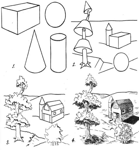 how the principles of the four basic forms-the cone, sphere, cube, Drawing Basic Shapes, Shapes Drawing, Basic Sketching, Draw Step By Step, Form Drawing, How To Draw Steps, Draw Shapes, Drawing Course, Object Drawing