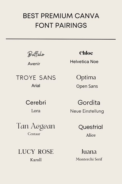 40 Best Website and Canva Font Pairings Modern Font Pairings, Font Pairing Ideas, Best Font Pairings, Best Google Fonts, Google Font Pairings, Caligraphy Font, Art Deco Font, Canva Font, Font Pairings