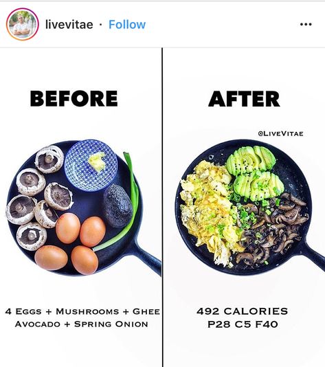 Follow on instagram inspiring and educational ~ Suzie =) Functional Food, Low Carb Meals Easy, How To Eat Paleo, Real Ingredients, One Pan, Cast Iron Skillet, Iron Skillet, Healthy Meal Prep, Egg Recipes