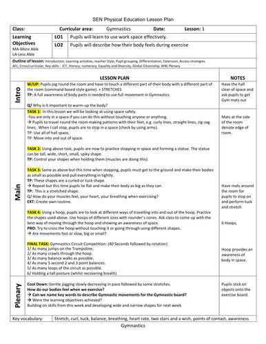 20 Gymnastics Lesson Plan Template | Simple Template Design Preschool Gymnastics Lesson Plans, Gymnastics Lesson Plans, Lesson Plans Template, Template For Invitation, Student Daily Planner, Physical Education Lesson Plans, Gymnastics Lessons, Printable Daily Schedule, Student Weekly Planner