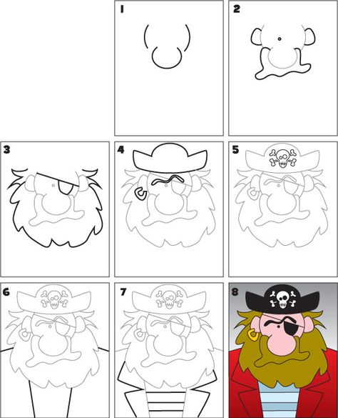 how-to-draw-a-pirate More How To Draw A Pirate, Pirates School Theme, Teach Like A Pirate, Pirates Theme, Pirate Classroom, Sea Creatures Drawing, Pirate Crafts, Pirate Kids, 3rd Grade Art