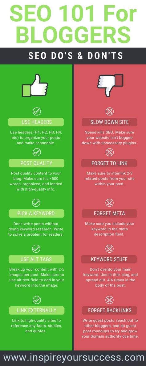 Seo Blog, Seo For Beginners, Seo Guide, Blog Seo, Do's And Don'ts, On Page Seo, Blogger Tips, Search Engine Marketing, Seo Optimization