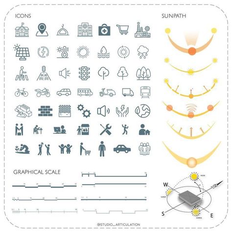 Architecture Site Analysis, Sun Path Diagram, Form Development, Learn Architecture, Architect Tools, Diagram Drawing, Architecture Symbols, Site Analysis Architecture, Architecture Diagram