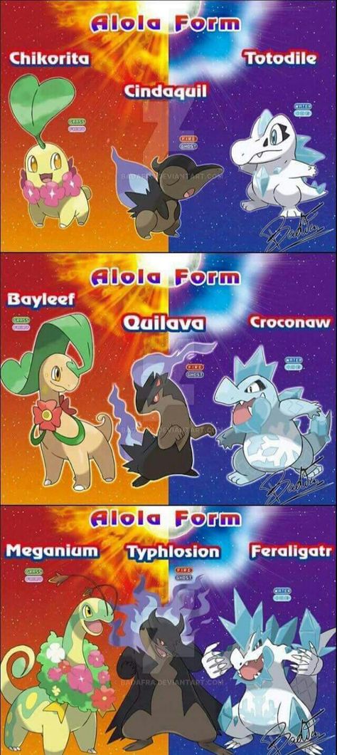 Regional Pokemon Forms, Pokemon Regional Forms, Fakemon Regional Forms, Fan Made Pokemon, Pokemon Variants, Pokémon Ideas, Fanmade Pokemon, Pokémon Fusions, Fakemon Ideas