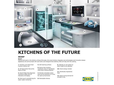 iPad-like devices 'will control' the kitchen of 2040 | The Apple iPad will be the main control centre for the kitchen of the future, according to Ikea who has peered into its crystal ball and predicted what the culinary world will be like in 2040. Buying advice from the leading technology site Smart Kitchen Technology, Kitchen Tech, Kitchen Technology, Fitted Kitchen, Future Kitchen, Fabulous Kitchens, Tech Home, Tv In Bedroom, Future Tech