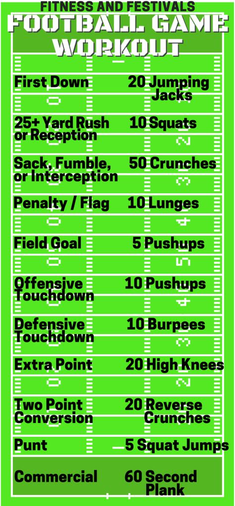 Football Game Workout Flag Football Drills, Football Workouts Training, Football Training Drills, Agility Workouts, Football Workouts, Fitness Challenges, Football Tips, Football Drills, Workout Stuff