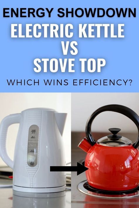 Save Energy, Choose Wisely: Electric Kettle vs. Stove Top – The Ultimate Comparison! Kettle Electric, Electric Stoves, Electric Kettles, Stovetop Kettle, Stovetop Kettles, Electric Hob, Water Boiling, Induction Stove, Wind Farm