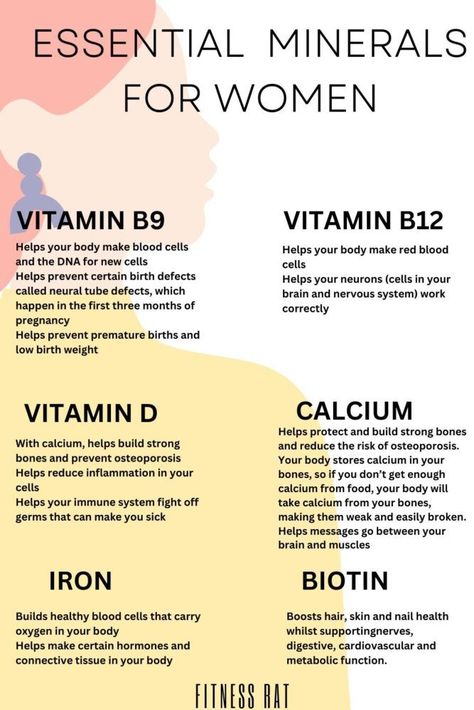 Vitamins Calcium Benefits For Women, Vitiams For Women Healthy, Vitamins For Feminine Health, Benefits Of Multivitamins For Women, Magnesium Benefits Vitamins For Women, Best Vitamins For Women In Their 20s, Vitamin D3 Benefits For Women, Vitamin Regimen For Women, Daily Vitamins For Women In Their 20s