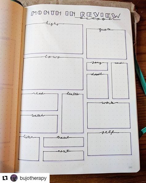 Monthly Bullet Journal Layout, Bullet Journal Easy, Month In Review, Bullet Journal Month, Monthly Review, Binder Journals, Bullet Journal Ideas Templates, Hobbies To Try, Bullet Journal Design Ideas