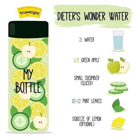 Fruit Infused Water Recipes, Detox Waters, Lemon Diet, Resep Diet, Infused Water Recipes, Keto Pancakes, Fruit Infused Water, Detox Water Recipes, Healthy Water