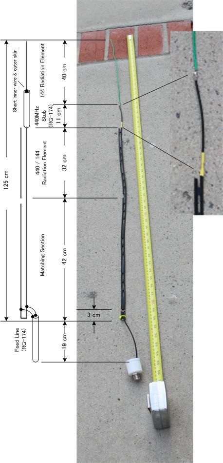 Fm Antenna Diy, Mobile Ham Radio, Solar Pergola, Diy Tv Antenna, Hf Radio, Electric Bike Diy, Dipole Antenna, Ham Radio Antenna, Electronic Circuit Projects