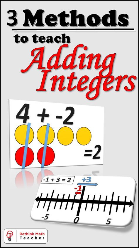 3 Great Ways to Teach Adding Integers - RETHINK Math Teacher Teaching Integers, Adding Integers, Math Integers, Subtracting Integers, High School Teachers, Middle School Math Teacher, Grade 6 Math, Middle School Math Classroom, Math Anchor Charts