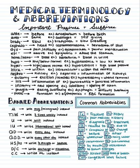 Medical Terminology & Abbreviations #medicalschool #resources #medicalstudent - Image Credits: Cece's Study Guides Nursing Notes Australia, Cma Medical Assistant Notes, Medical Surgical Nursing Notes, Medicine Notes Study, Medical Terminology Notes, Medical Assistant Notes, Nursing School Notes Study Guides, Medical School Notes, Medical Abbreviations