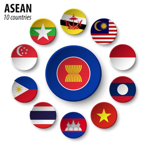 Sejarah Asia, Global Awareness, International Flags, Southeast Asian, Vector Clipart, Eps Vector, Free Illustrations, Social Media Graphics, Custom Logo Design