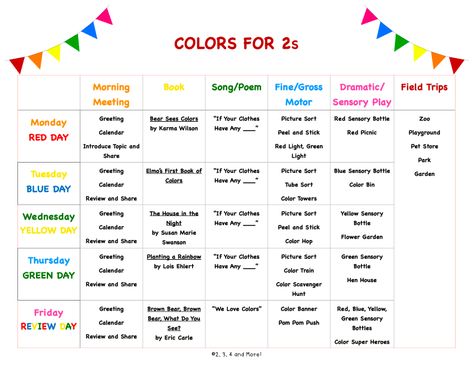 Here is a FULL WEEK’S worth of lesson plans (14 pages!) to help you teach primary colors to your little one at home! These plans include suggested books to read, questions to ask before, during and after reading, songs to sing, fine and gross motor activities, dramatic and sensory play ideas, color sorting cards, as well as suggested field trips to go on to reinforce primary colors. #colors #primarycolors #twoyearolds #coloractivities #colorprojects #colorsongs #theme  #lessonplans #234andmore Color Theme Lesson Plans For Toddlers, Primary Colors Lesson Plan, Teach Colors To Toddlers, Color Theme For Preschool Lesson Plans, Colors Lesson Plan For Toddlers, Lesson Ideas Primary, Color Lesson Plans For Preschool, Color Lesson Plans For Toddlers, Color Week Activities