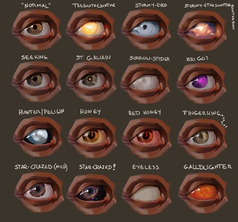 London Eyes, Sunless Sea, Eye Chart, London Aesthetic, Fallen London, Concept Ideas, Dark Star, Sea Art, London Underground