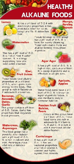 Great fruit eaters guide! H302 Fruits, Astringent Fruits, Food Combining Chart, Fruit Fast, Weekend In Nashville, Healthy Juicer Recipes, Fruit Combinations, Fruit Health, Fruit Health Benefits