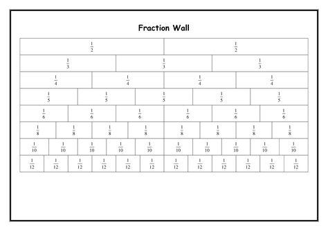 Blank Fraction Wall Printable Fraction Number Line, Fraction Wall, Word Wall Template, Bingo Card Template, Pre K Pages, Reading Comprehension Kindergarten, Classroom Clipart, Teaching Sight Words, Alphabet Words